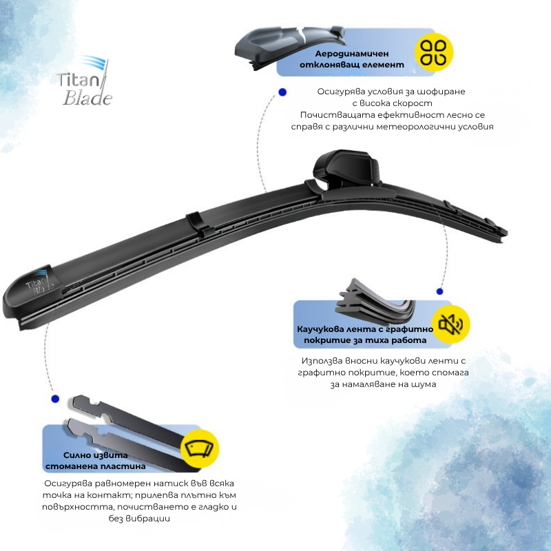 TitanBlade - Чистачка за автомобили